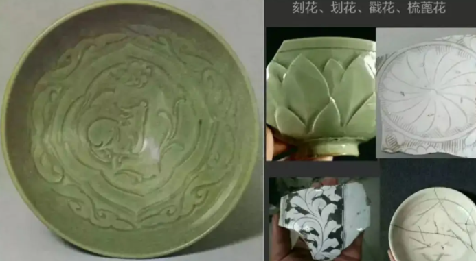 河东宋代瓷器图案种类介绍